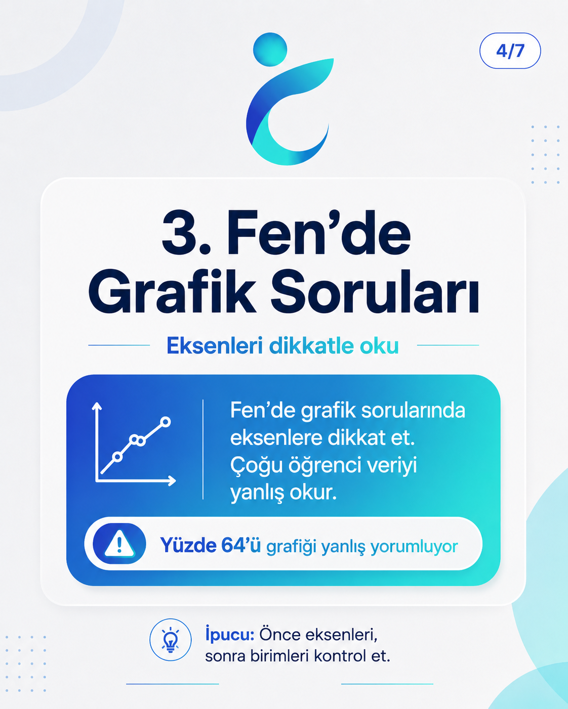 LGS fen grafik ve eksen okuma soruları