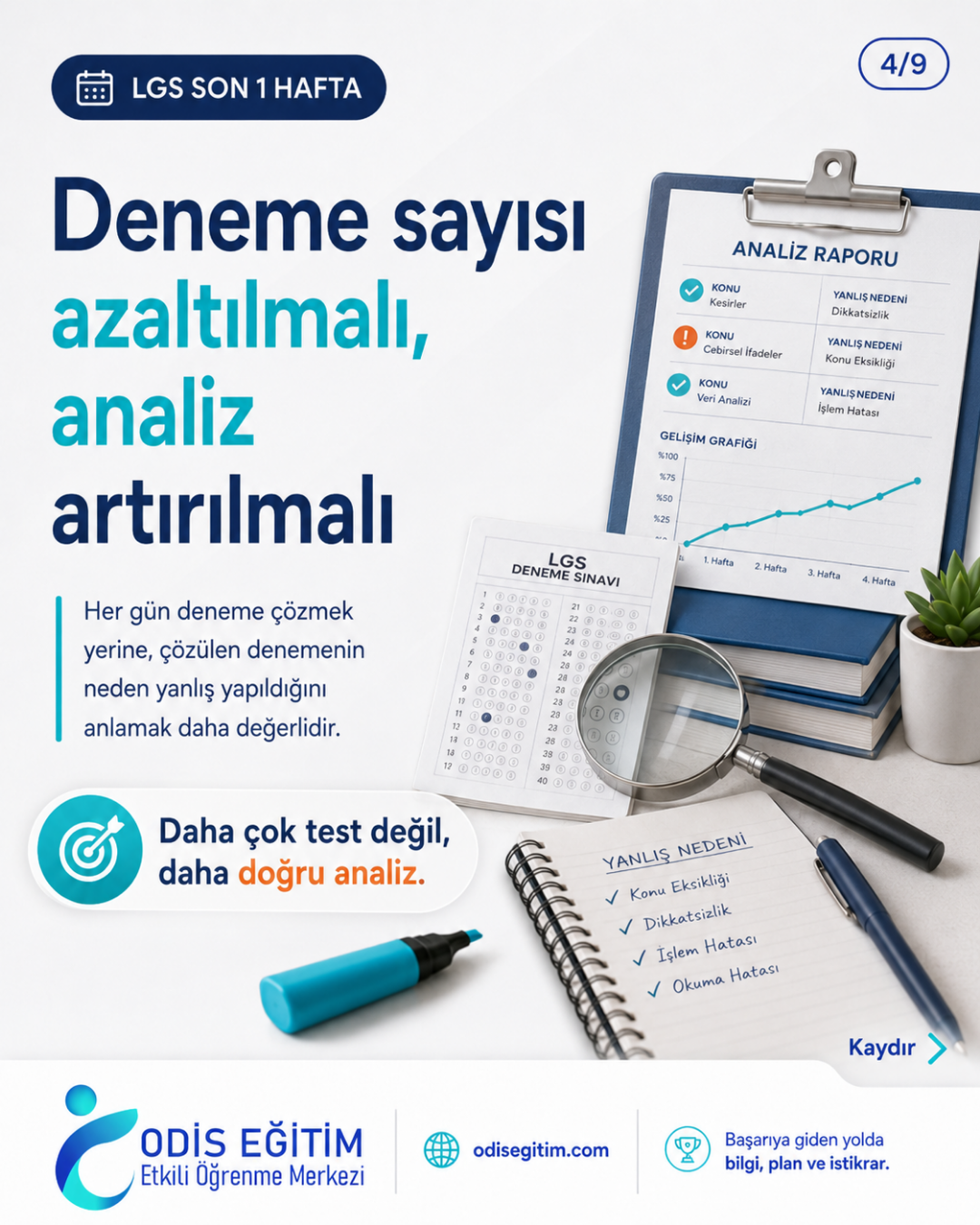 LGS son hafta deneme analizi