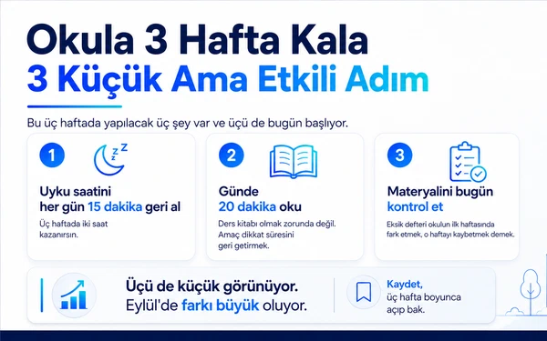 Okula 3 Hafta Kala Yapılabilecek 3 Küçük Ama Etkili Hazırlık