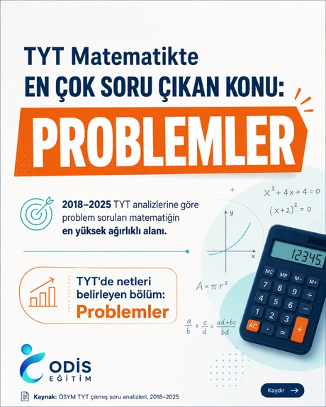TYT Matematikte En Çok Soru Çıkan Konu: Problemler (2018–2025 ÖSYM Analizi)