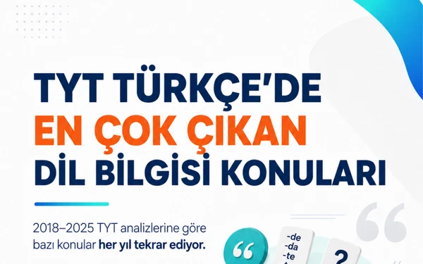 TYT Türkçe'de En Çok Çıkan Dil Bilgisi Konuları (2018–2025 ÖSYM Analizi)