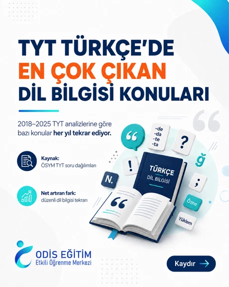 TYT Türkçe'de En Çok Çıkan Dil Bilgisi Konuları (2018–2025 ÖSYM Analizi)