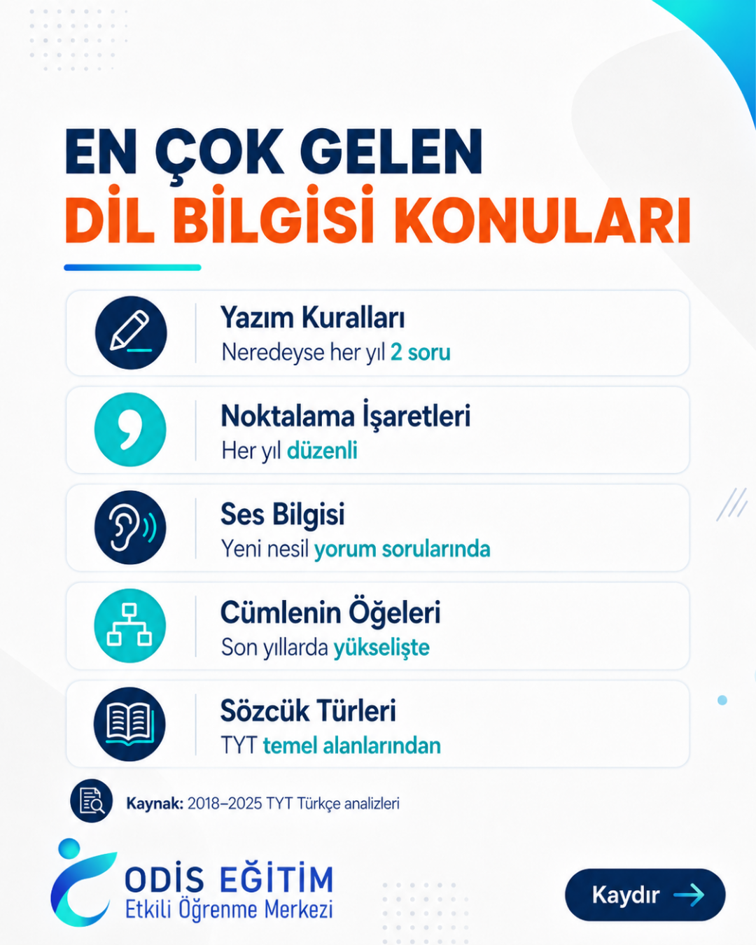 En çok gelen TYT Türkçe dil bilgisi konuları