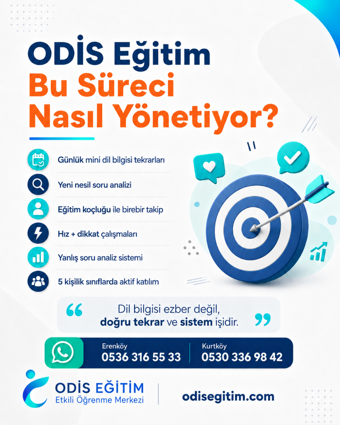ODİS Eğitim TYT Türkçe dil bilgisi programı