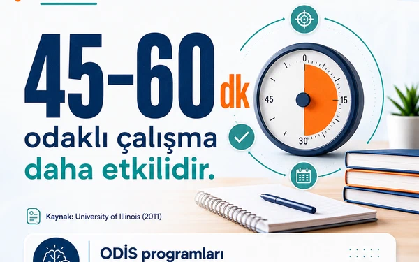 YKS'de Odaklı Çalışma: 45–60 Dakika Neden Daha Etkili?