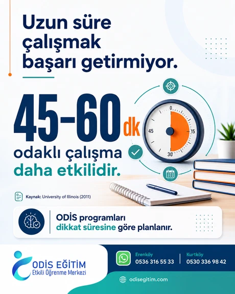 YKS'de Odaklı Çalışma: 45–60 Dakika Neden Daha Etkili?